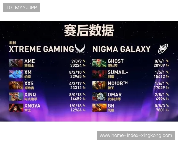 《Dota 2》梦幻比赛揭幕,国内外顶尖战队强势出击,dota2 梦幻西游 《Dota 2》梦幻比赛揭幕,国内外顶尖战队强势出击,dota2 梦幻西游